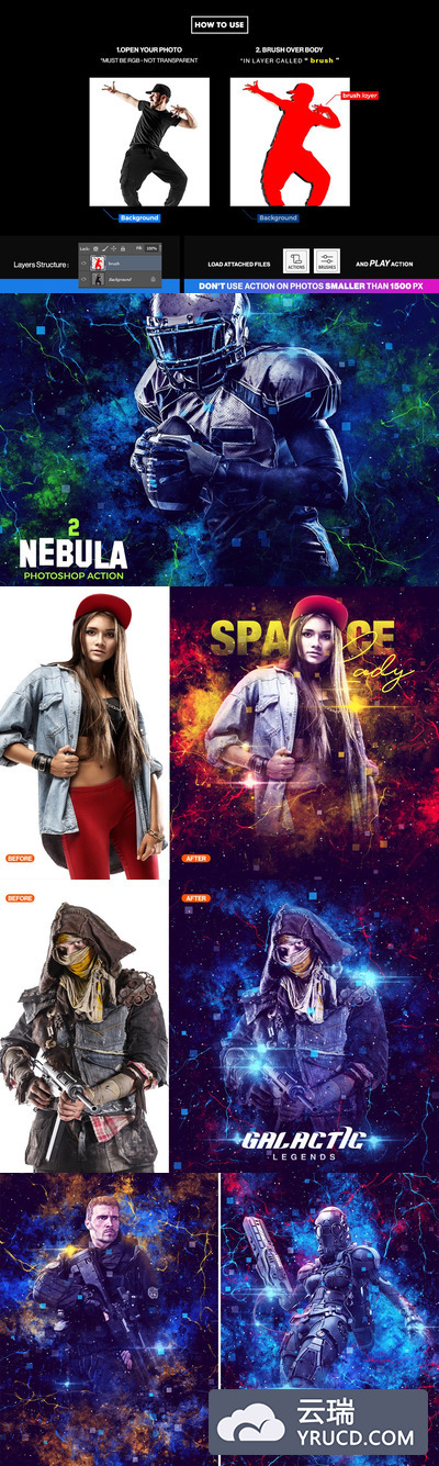 星云科幻门户效果的人物海报生成PS动作下载（atn）