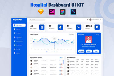 医院仪表盘后台UI模板下载（FIG,PSD,SKETCH,XD）