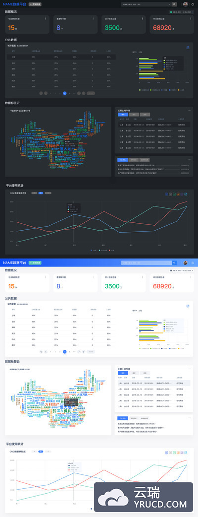 B端数据平台-PC  商务
