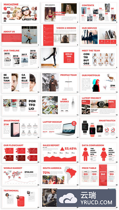 干净极简主义PPT模板下载（PPTX）