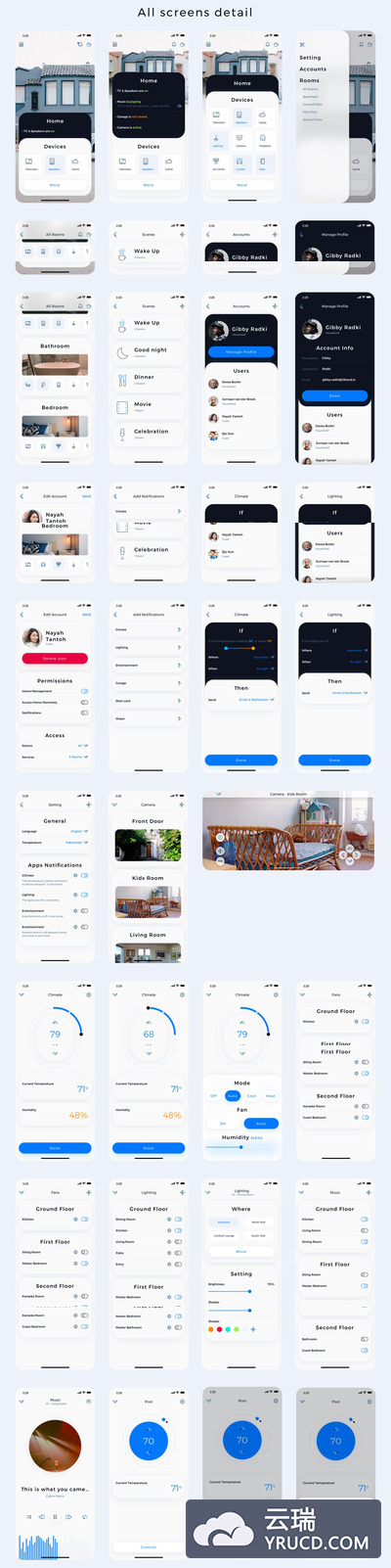 30个页面的多功能物联网智能居家控制APP UI套装下载（SKETCH）