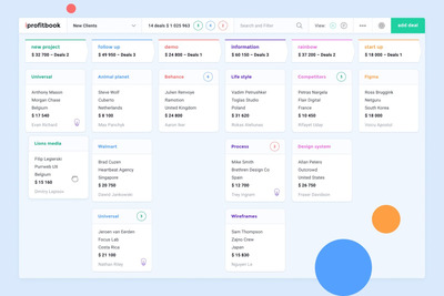 看板仪表盘类网页UI模板（Fig）