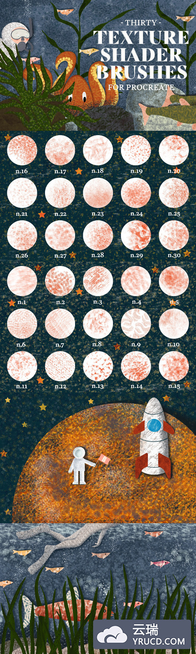 适用于Procreate的纹理着色笔刷