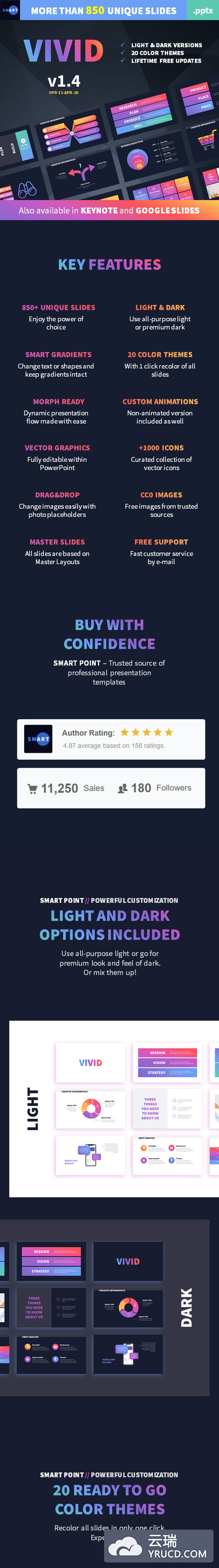 商业营销/公司项目演示信息图表ppt模板