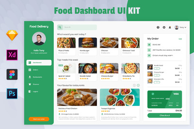 食品相关项目的后台仪表盘UI（FIG,PSD,XD,SKETCH）