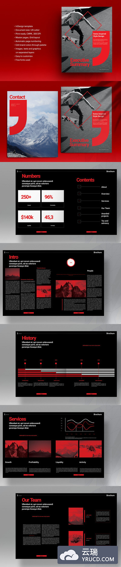 高端时尚欧式瑞士风格宣传册画册品牌手册房地产楼书杂志设计模板