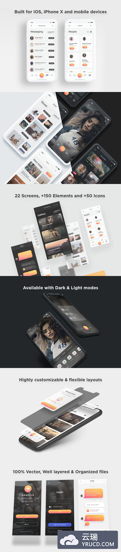 高端社交相册分享APP UI模板（PSD,XD,SKETCH,FIG）