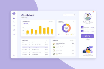 电商后台管理仪表盘 UI Kit(PSD)