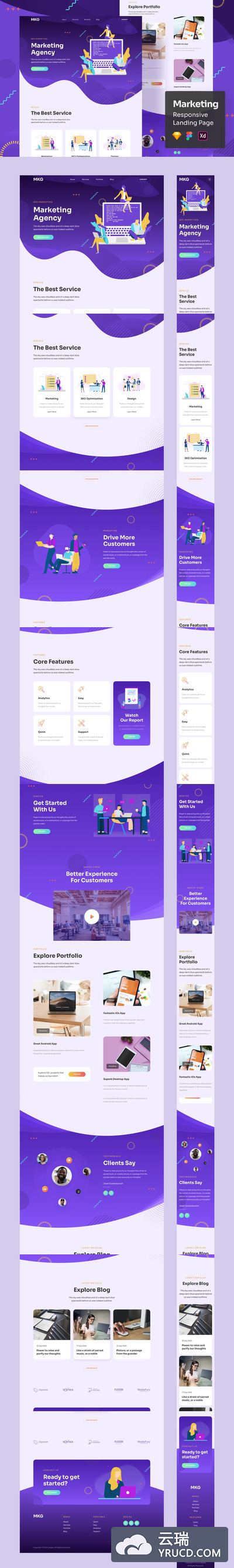 高品质的市场营销响应式着陆页WEB UI KITS-Adobe XD，Figma，SKETCH