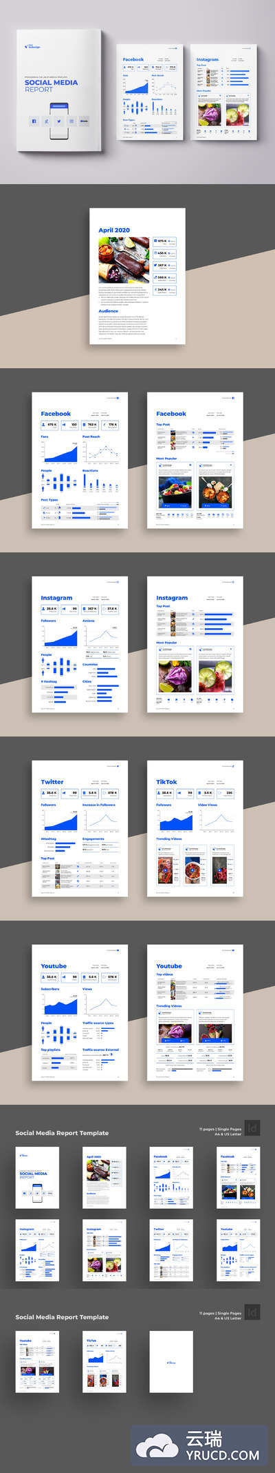 社交媒体营销方案报告模板[INDD]