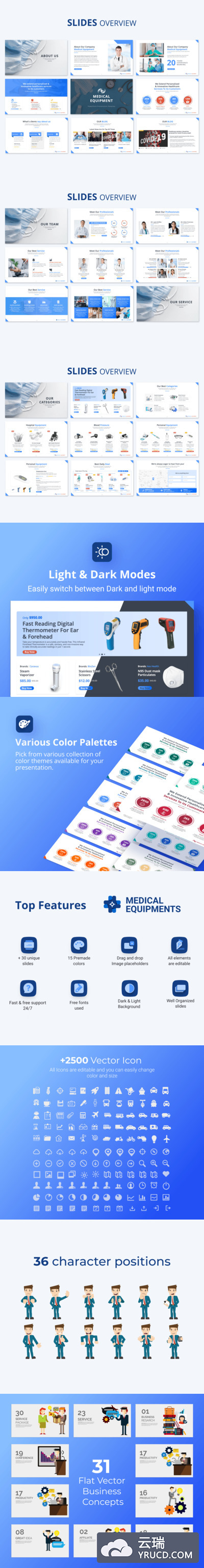 医疗设备展示PPT模板（PPTX）