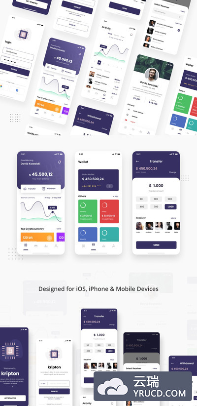 加密钱包iOS应用程序UI Figma和PSD模板