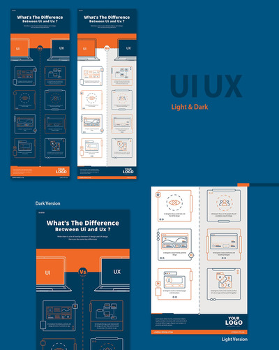 UX UI设计师的预制信息图表元素模板和矢量套件-AI，EPS，JPG，PDF