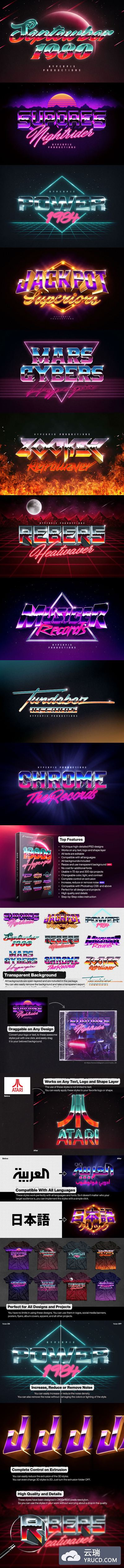 复古80年代文字和徽标效果图层样式素材Vol.5