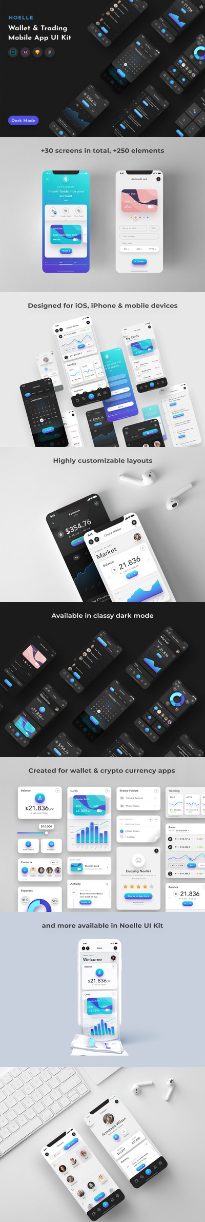 数字钱包区块链APP UI模板（FIG,PSD,XD,SKETCH）