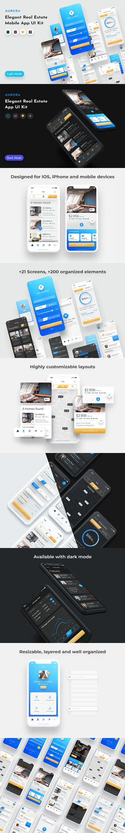 高品质的专业房地产租房APP UI KITS-FIG，XD，PSD，SKETCH