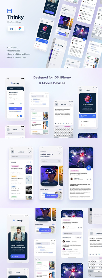 博客新闻iOS App UI KITS-Figma&PSD