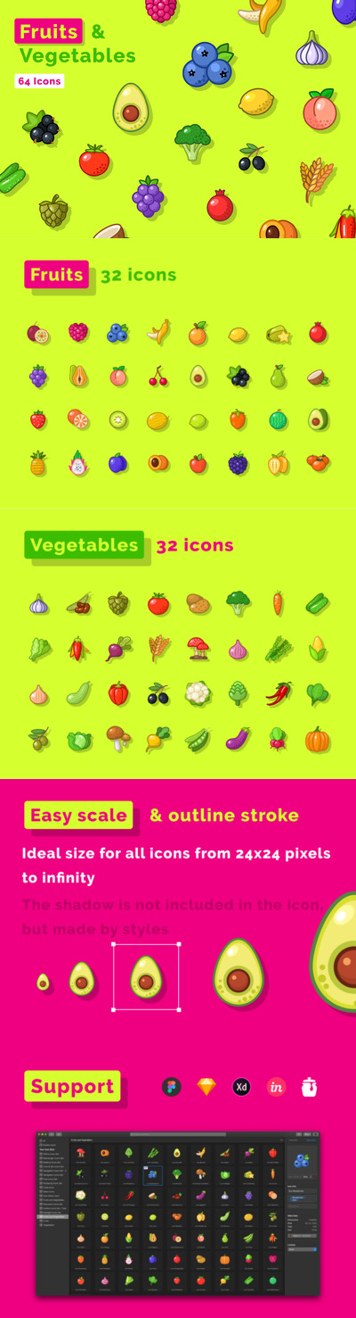 水果与蔬菜图标合集下载（SVG,PNG,SKETCH,FIG）