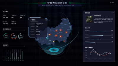 智慧农业大数据模板