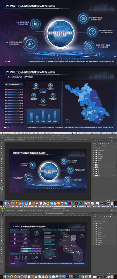政府类公共事业可视化线下大屏