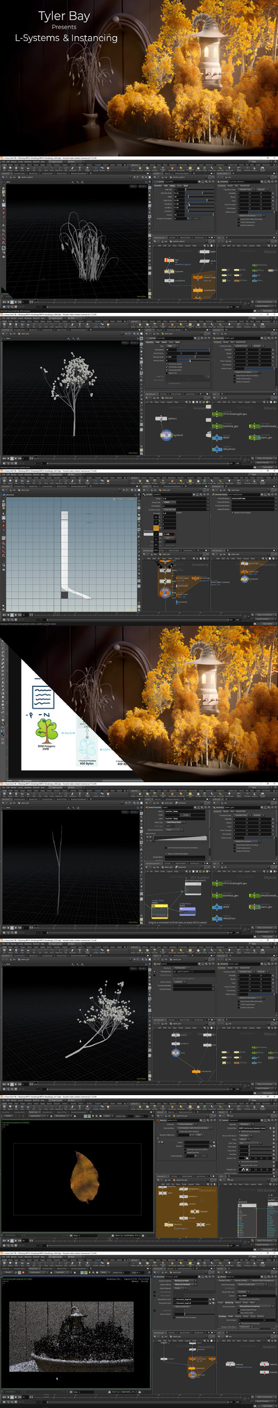 Houdini L-Systems 实例化教程