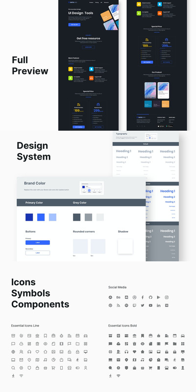 多功能专业的Email 邮件EDM设计模板（FIG,PSD,SKETCH,XD）