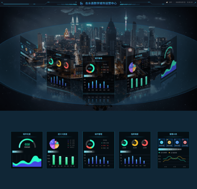 数字城市运营中心
