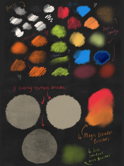 干介质专业木炭和粉笔procreate笔刷（brushset）