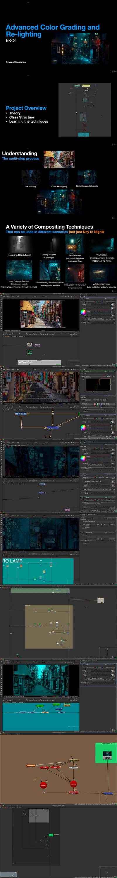 Nuke FX颜色分级和重新照明教程