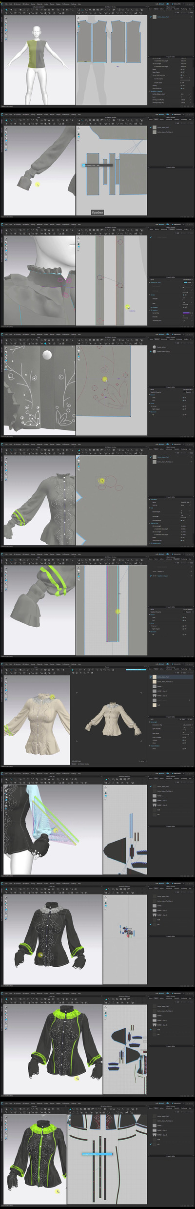 Marvelous Designer 维多利亚式上衣教程
