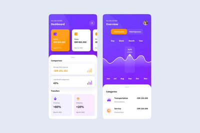 金融功能相关的APP UI模版（FIG,SKETCH）
