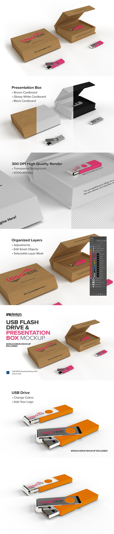 USB闪存驱动器&包装盒设计样机模板