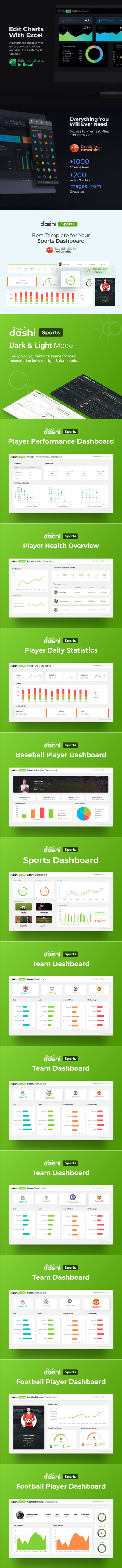 运动仪表板PPT报告模板（PPTX）