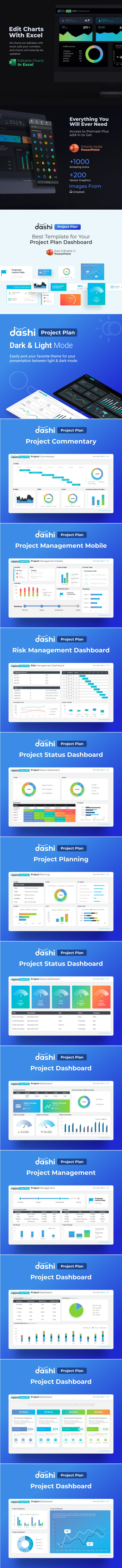 项目计划仪表PPT模版（PPTX）