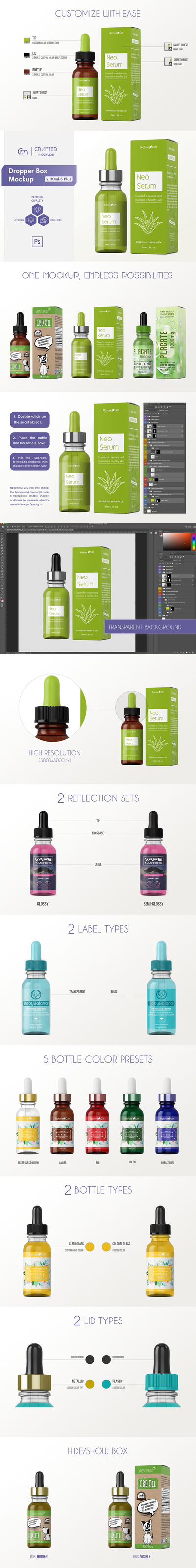 30ml滴管瓶&盒子包装设计样机模板