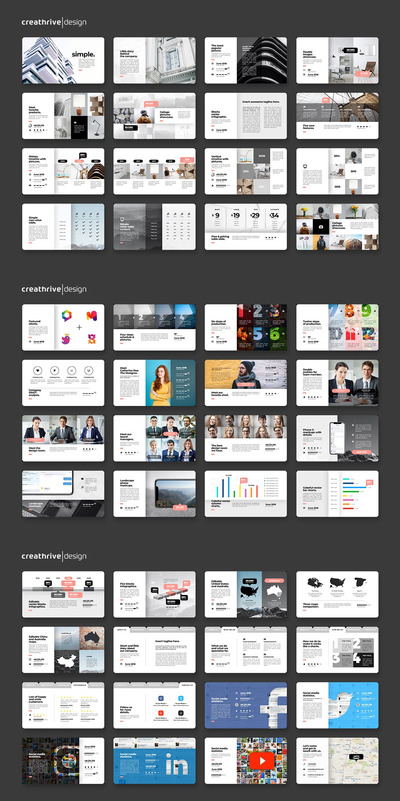 简单优秀的PPT模板（PPTX）