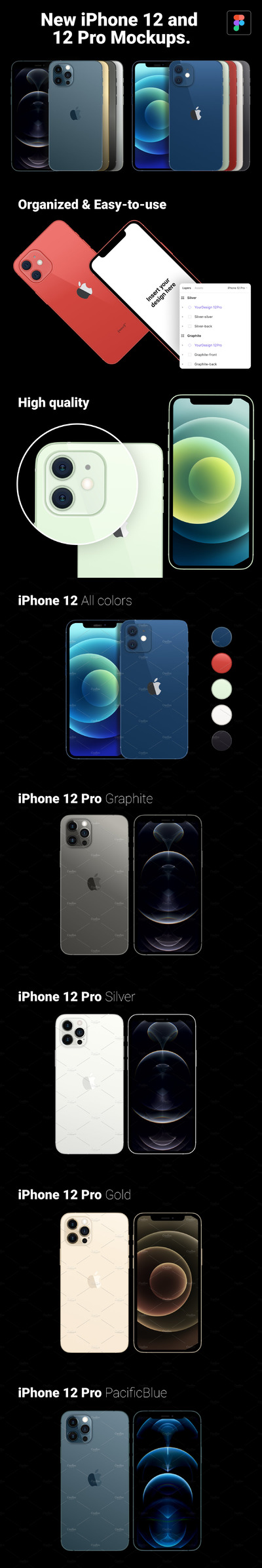 适用于Figma的iPhone12&iPhone12 Pro样机模板集