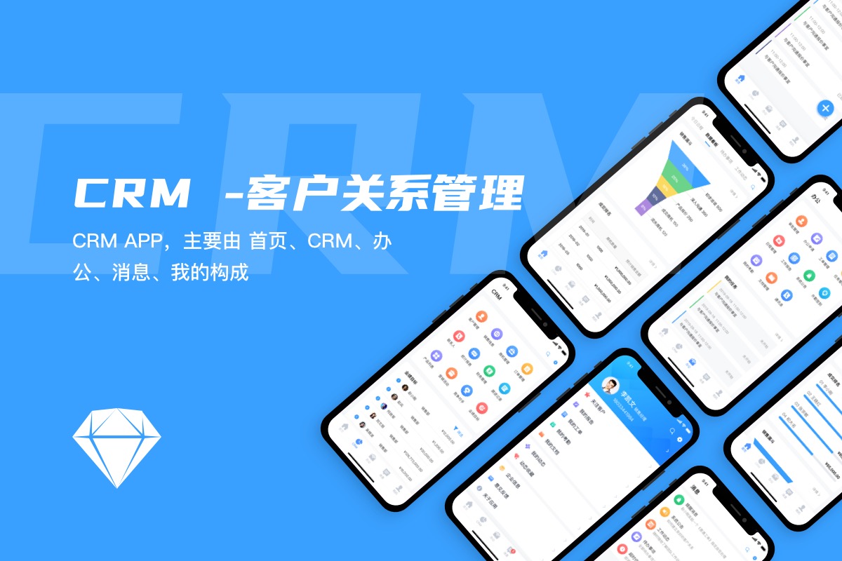 CRM客户关系管理系统多功能完整版 (Sketch,110+个页面)