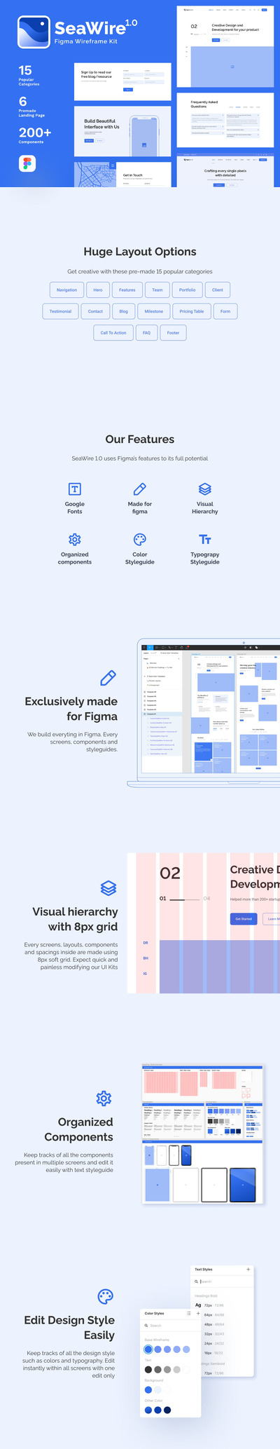Figma网站线框套件（FIG）
