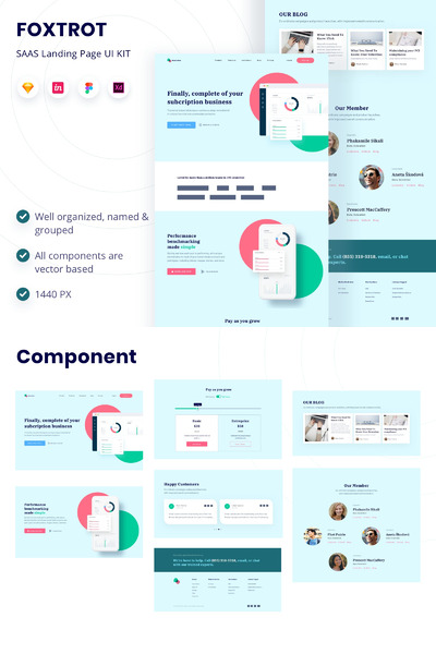 SAAS 网站着陆页 UI KIT（FIG,SKETCH,XD）