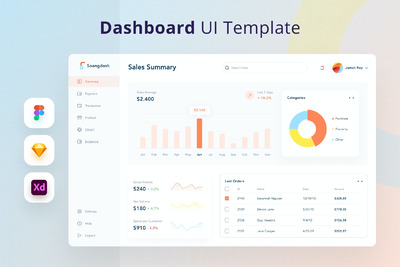 销售仪表板后台管理模板（FIG,SKETCH,XD）