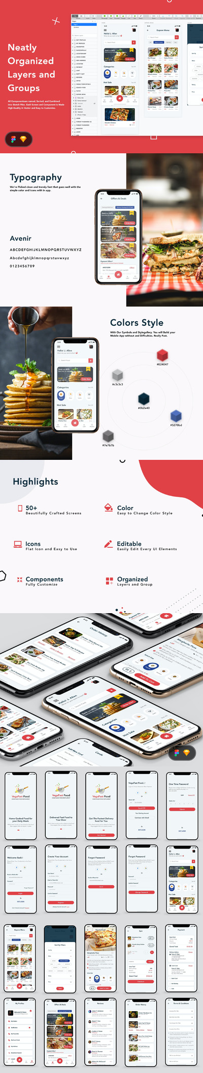 外卖送餐手机App UI工具包[SKETCH,FIG]