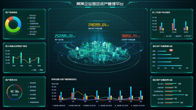 企业固定资产大数据模版-1