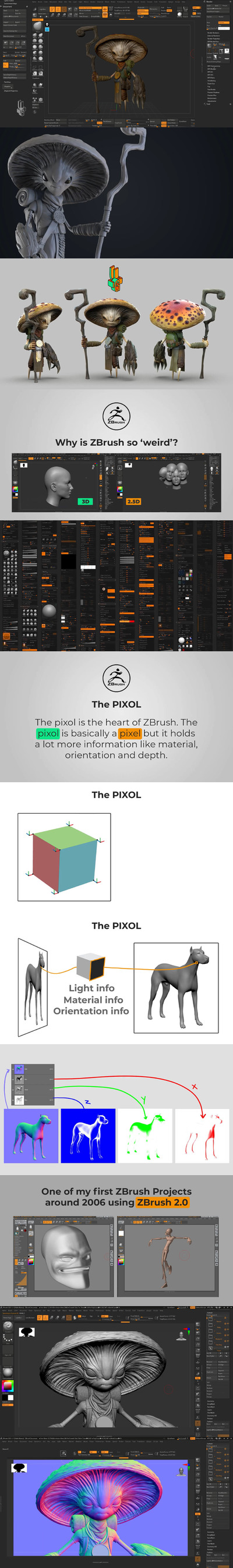 3D藝術家的Zbrush終極指南 [英文]