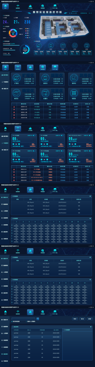智慧实验室综合管理平台软件