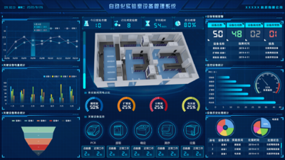 自动化实验室设备管理系统