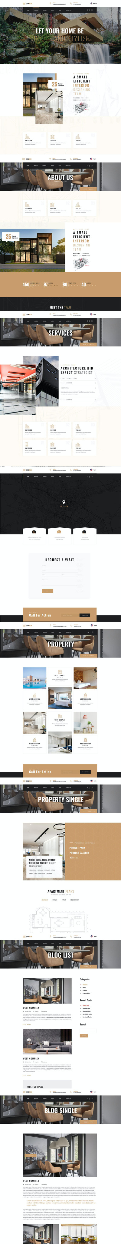 EnvArch-体系结构和单一属性模板(FIG,PSD,SKETCH,XD)