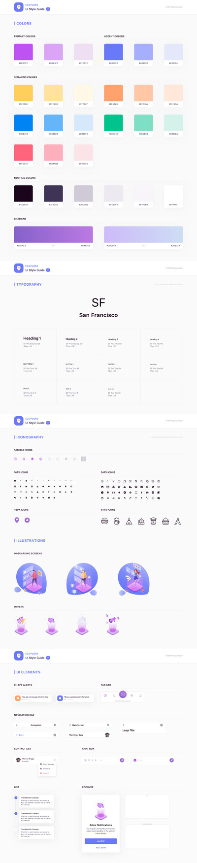 UI组件风格样式指南