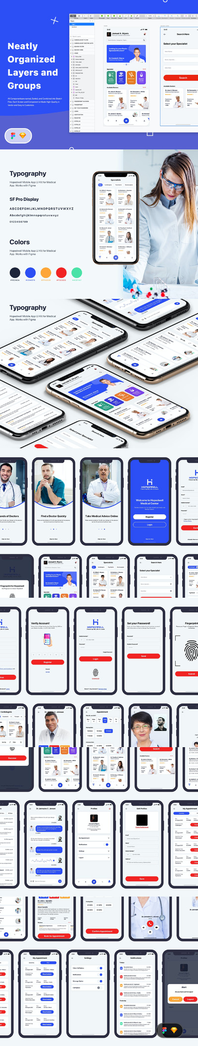 医院和医疗保健移动应用程序APP UI（FIG,SKETCH）