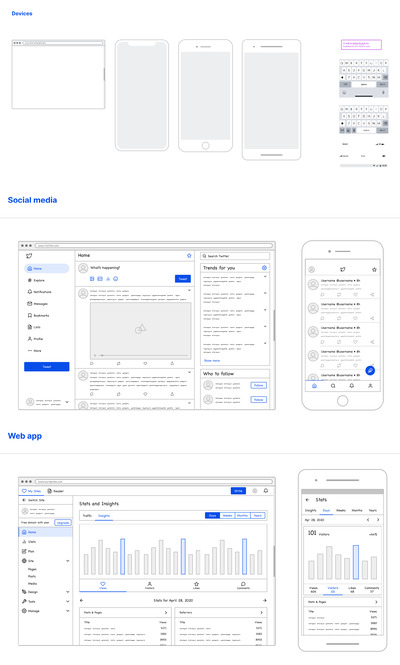 低保真UI线框图工具包